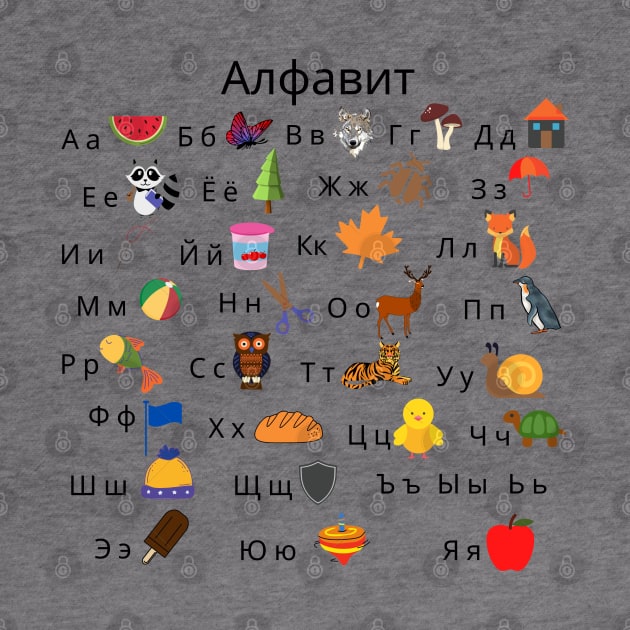 Russian Language Alphabet with Pictures by EdenLiving